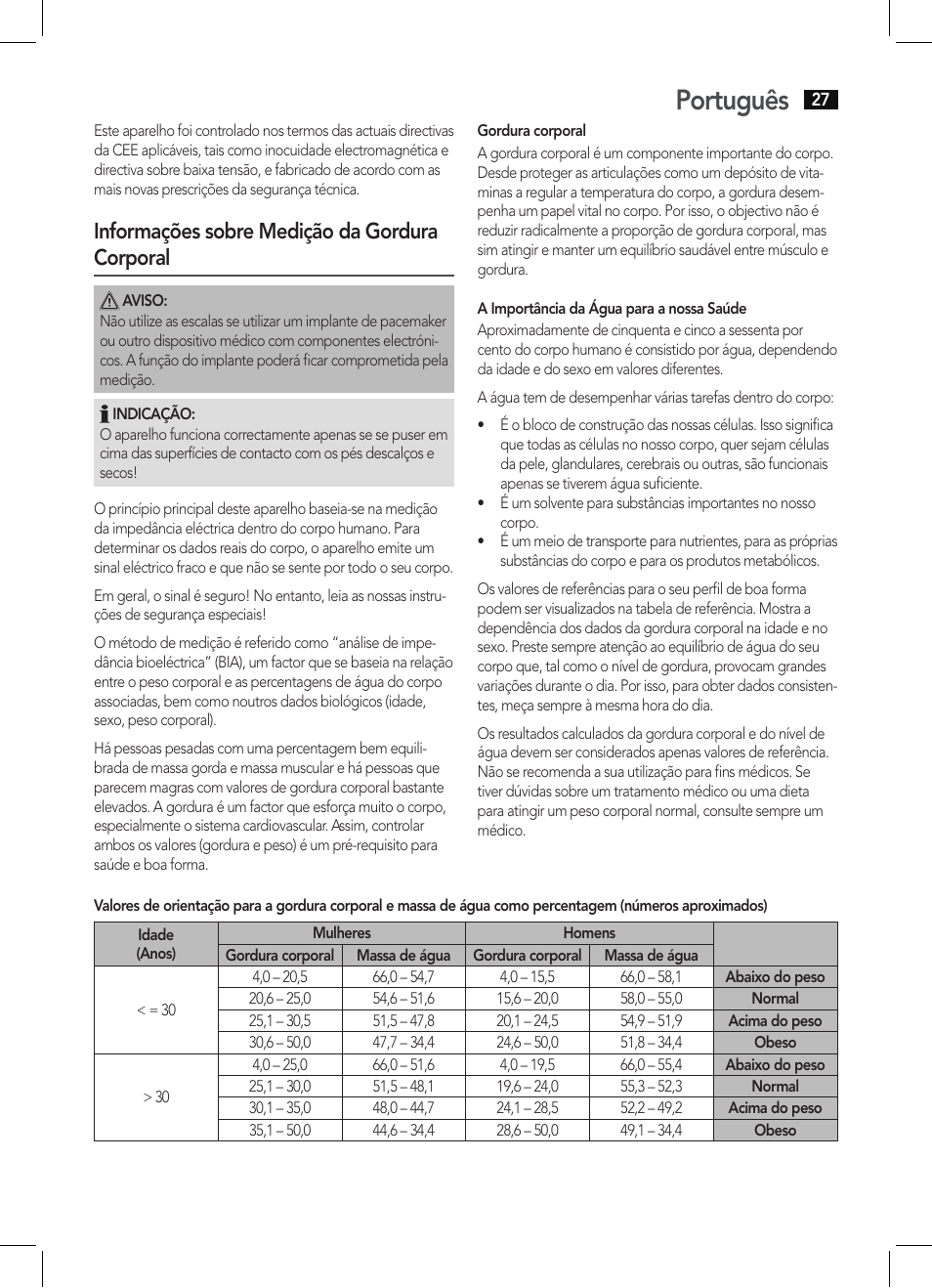 Português, Informações sobre medição da gordura corporal | AEG PW 5571 FA User Manual | Page 27 / 62