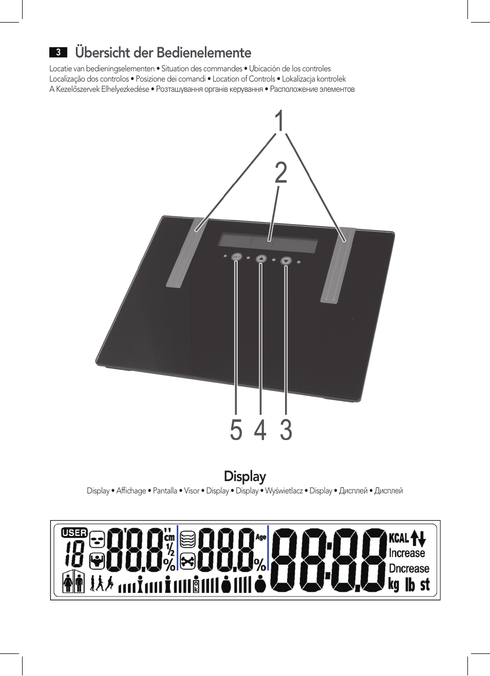 Display, Übersicht der bedienelemente | AEG PW 5571 FA User Manual | Page 3 / 62