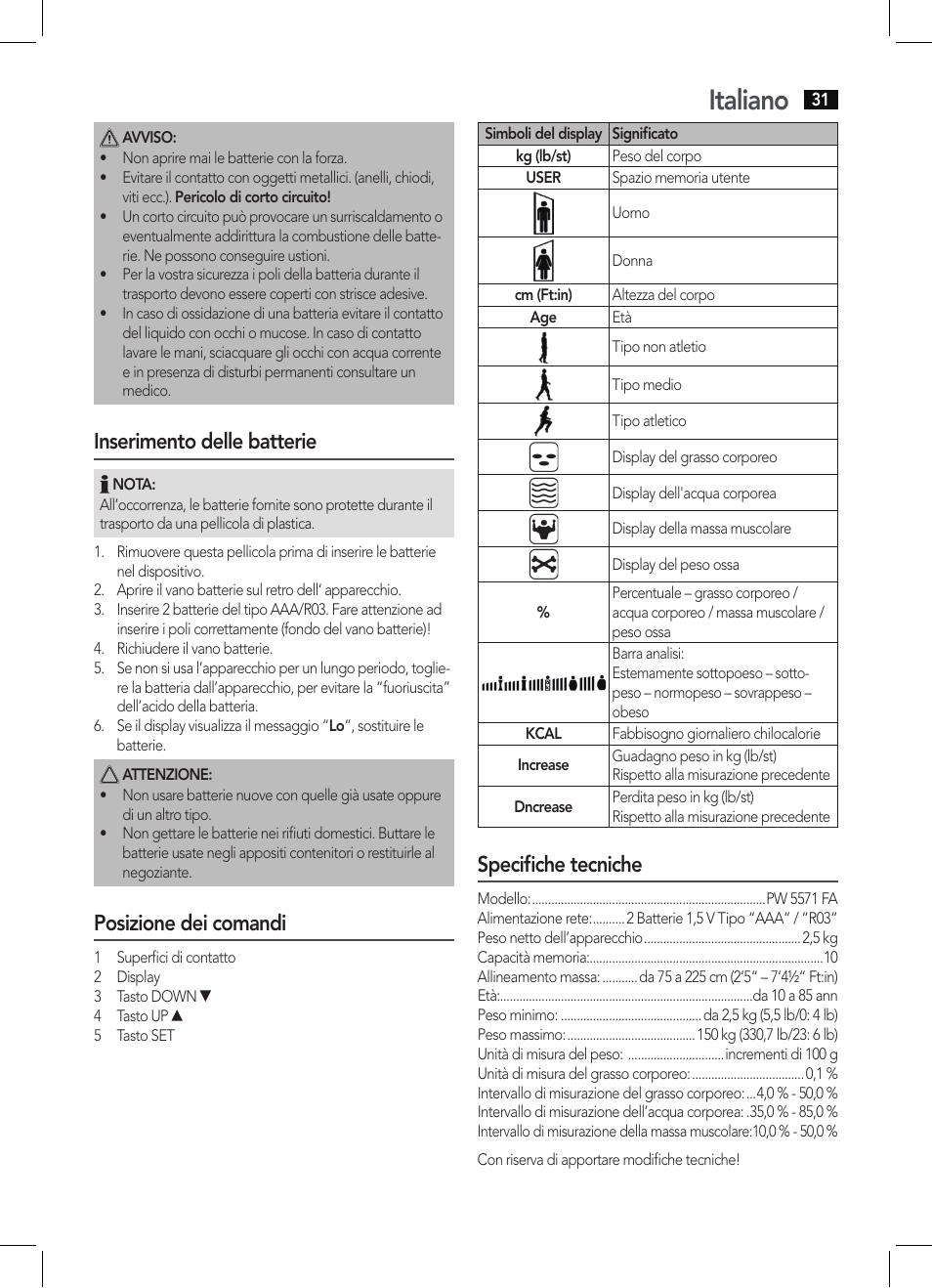 Italiano, Inserimento delle batterie, Posizione dei comandi | Specifiche tecniche | AEG PW 5571 FA User Manual | Page 31 / 62