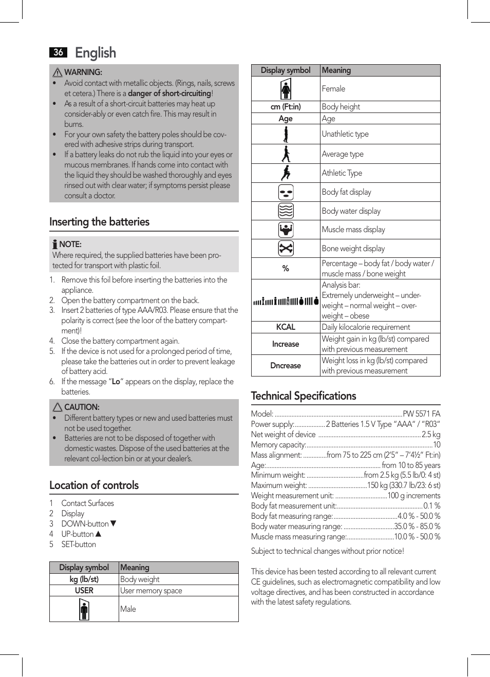 English, Inserting the batteries, Location of controls | Technical specifications | AEG PW 5571 FA User Manual | Page 36 / 62