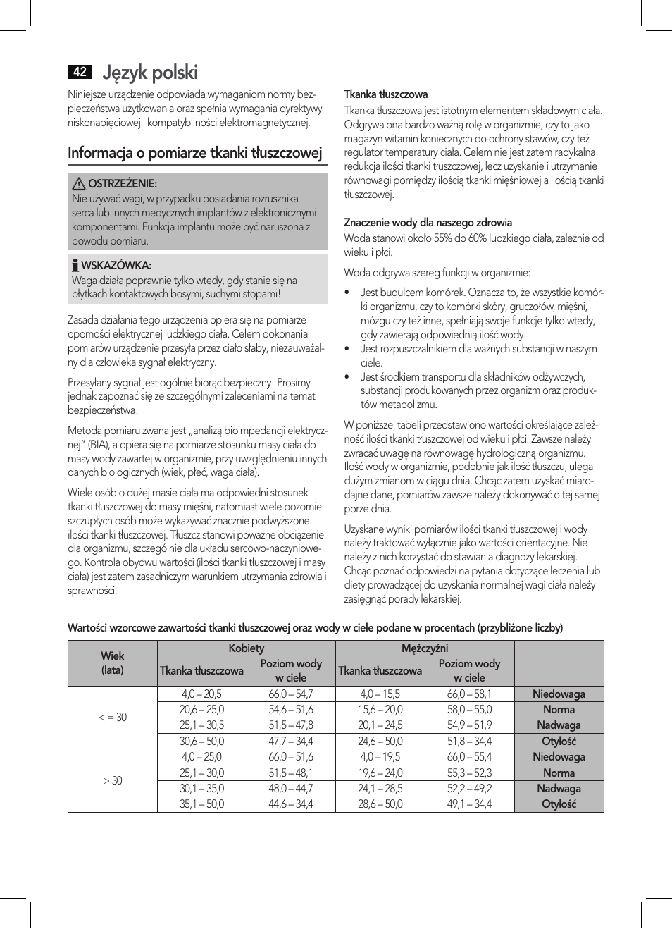 Język polski, Informacja o pomiarze tkanki tłuszczowej | AEG PW 5571 FA User Manual | Page 42 / 62