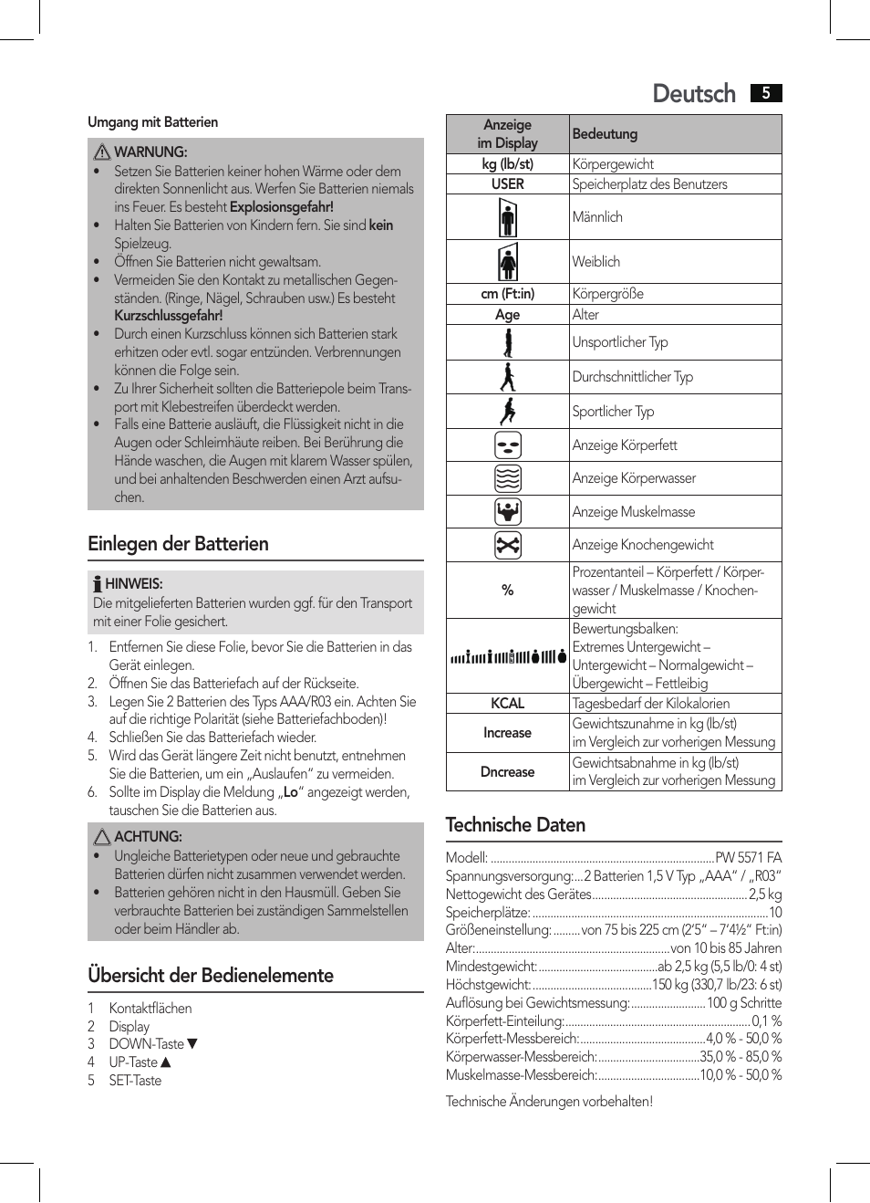 Deutsch, Einlegen der batterien, Übersicht der bedienelemente | Technische daten | AEG PW 5571 FA User Manual | Page 5 / 62