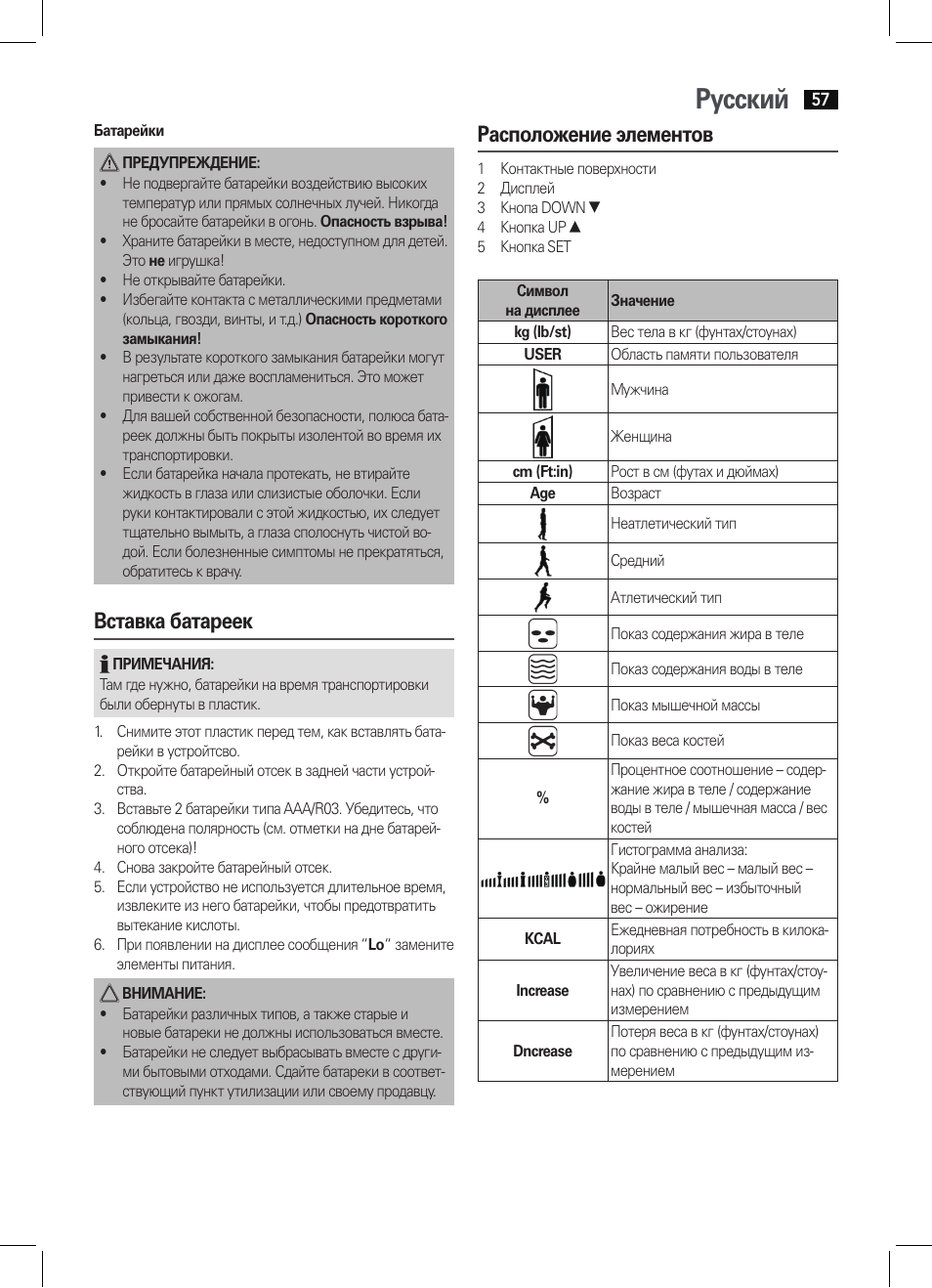 Русский, Вставка батареек, Расположение элементов | AEG PW 5571 FA User Manual | Page 57 / 62