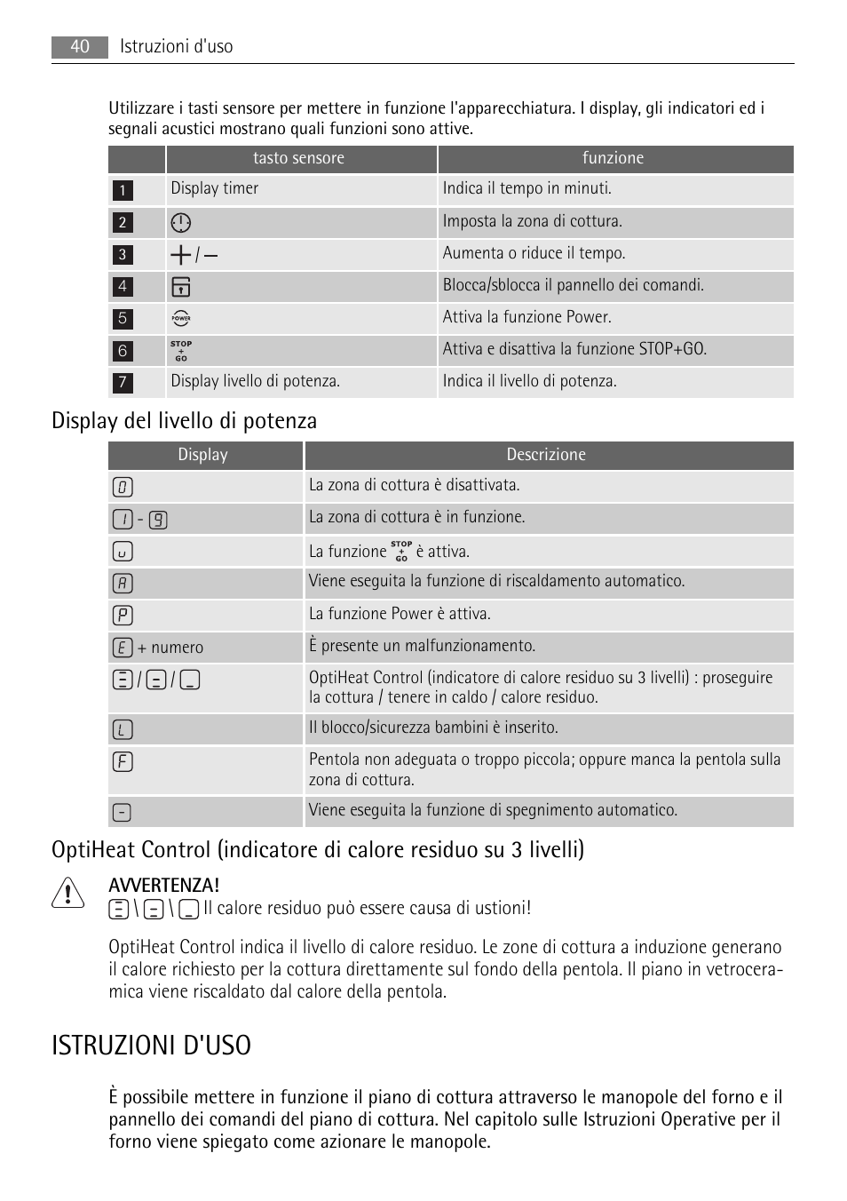 Istruzioni d'uso, Display del livello di potenza | AEG HC652600EB User Manual | Page 40 / 64