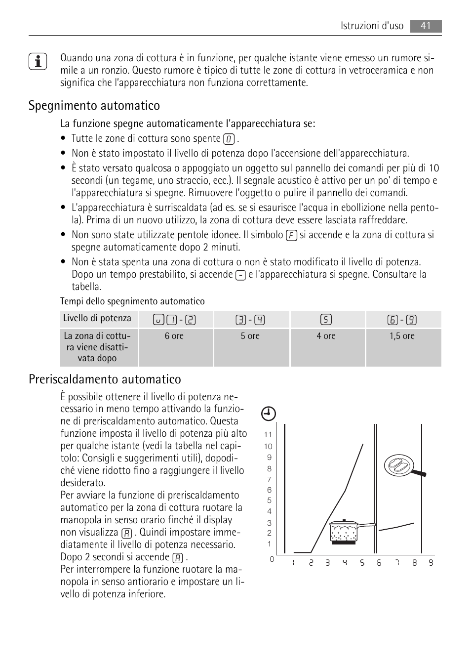 Spegnimento automatico, Preriscaldamento automatico | AEG HC652600EB User Manual | Page 41 / 64