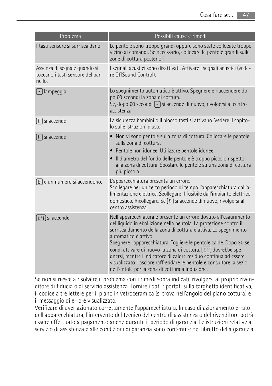 AEG HC652600EB User Manual | Page 47 / 64