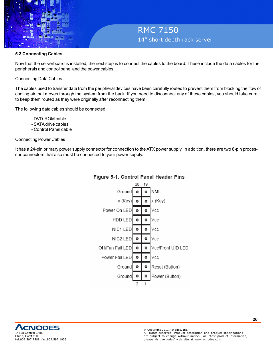 Pc 5150, Rmc 7150 | Acnodes RMC 7150 User Manual | Page 20 / 66