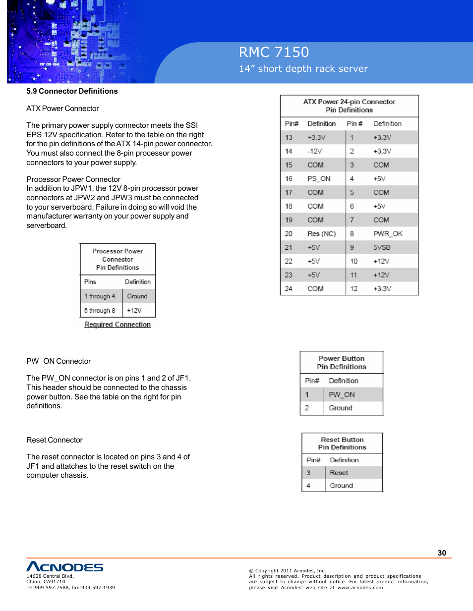Pc 5150, Rmc 7150 | Acnodes RMC 7150 User Manual | Page 30 / 66