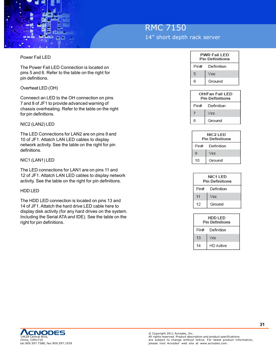 Rmc 7150, 14” short depth rack server | Acnodes RMC 7150 User Manual | Page 31 / 66