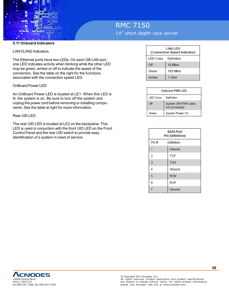 Pc 5150, Rmc 7150 | Acnodes RMC 7150 User Manual | Page 38 / 66