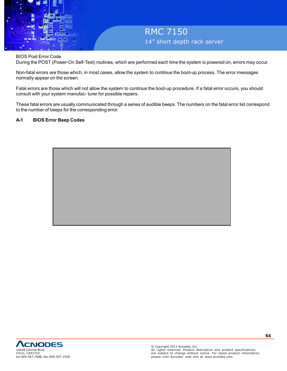 Pc 5150, Rmc 7150, Inch touch panel pc | 14” short depth rack server | Acnodes RMC 7150 User Manual | Page 64 / 66