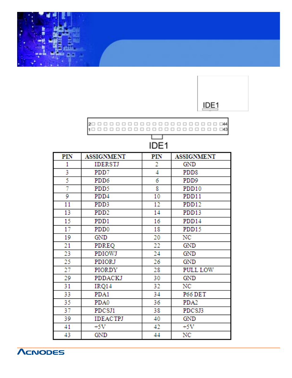 Fes7611, 10 hard disk drive connector | Acnodes FES7611 User Manual | Page 21 / 82