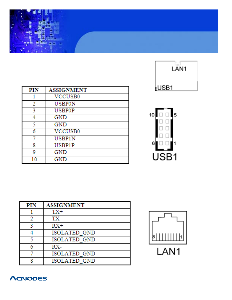 Fes7611, 11 universal serial bus connector, 12 lan connector | Acnodes FES7611 User Manual | Page 22 / 82