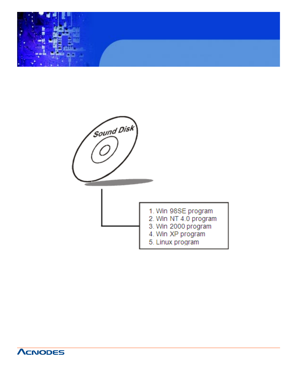 Fes7611, 5. sound driver utility | Acnodes FES7611 User Manual | Page 33 / 82