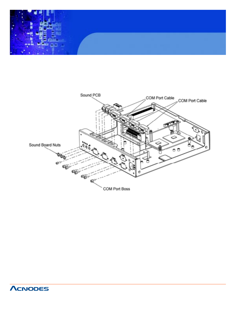 Fes7611, A.8 exploded diagram for system i/o ports | Acnodes FES7611 User Manual | Page 72 / 82