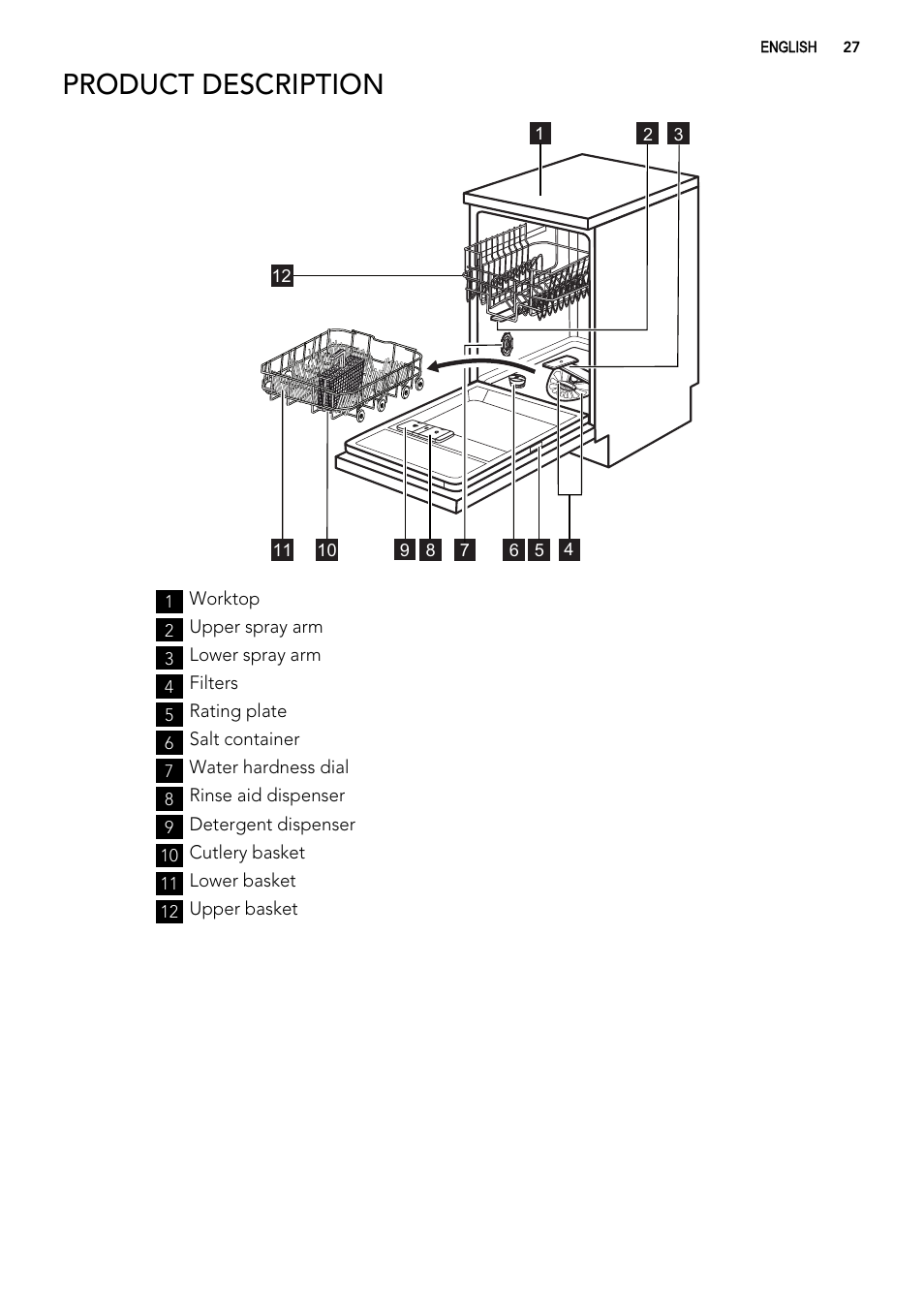 Product description | AEG F57202W0 User Manual | Page 27 / 88