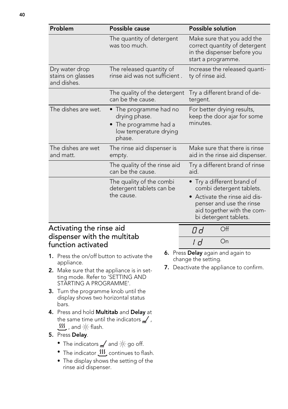 AEG F57202W0 User Manual | Page 40 / 88