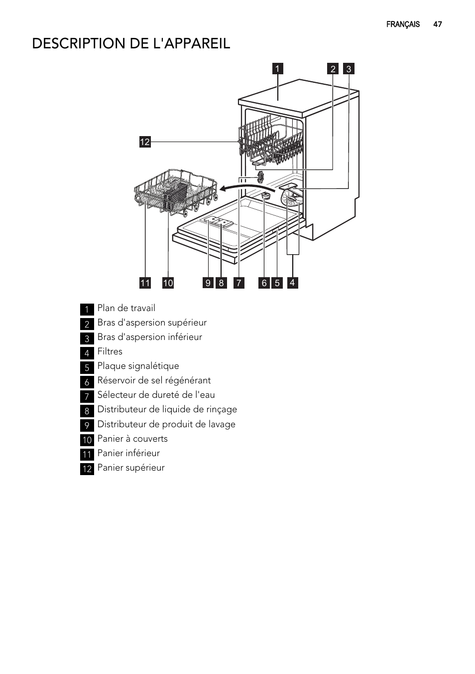 Description de l'appareil | AEG F57202W0 User Manual | Page 47 / 88