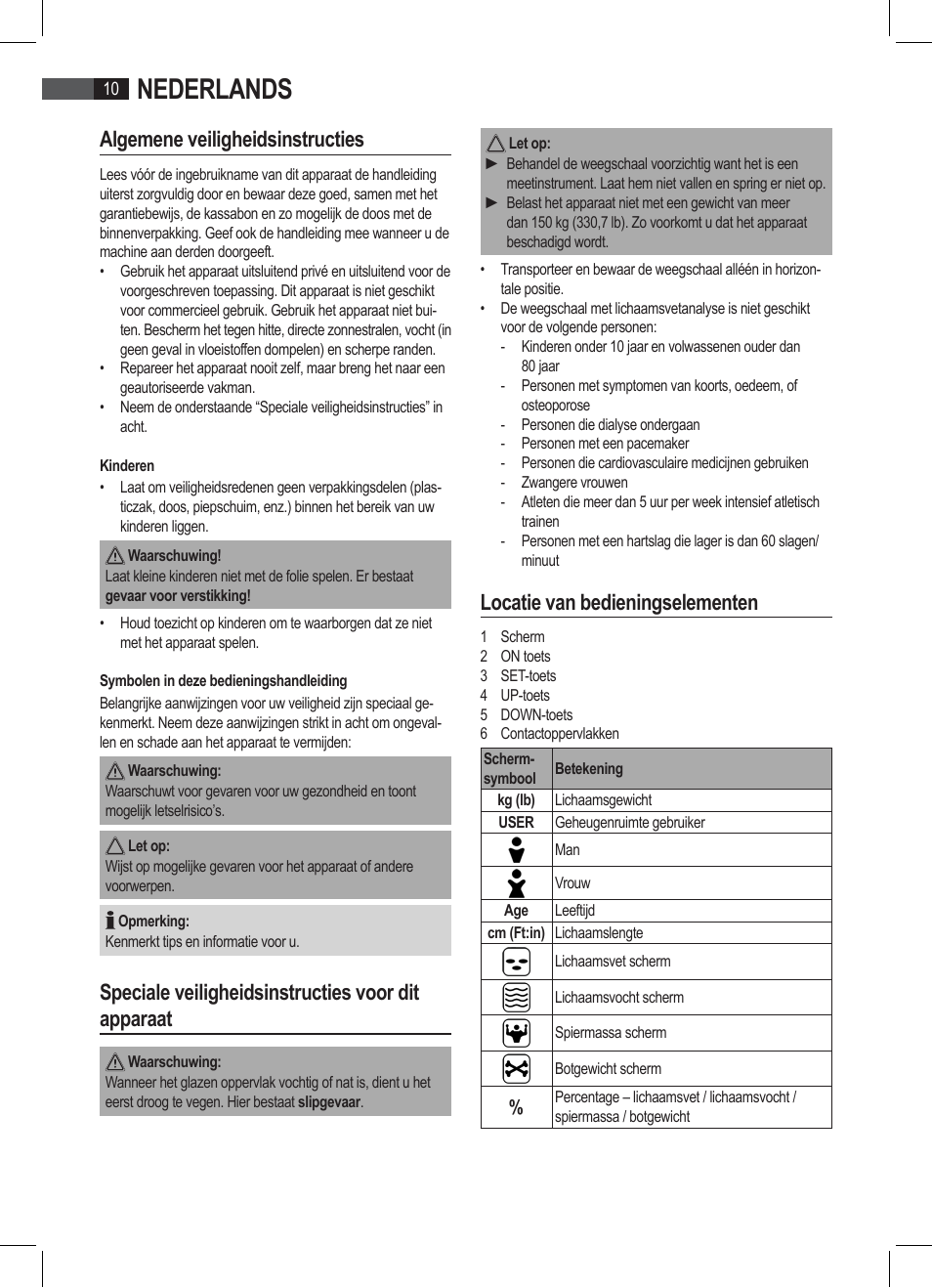 Nederlands, Algemene veiligheidsinstructies, Speciale veiligheidsinstructies voor dit apparaat | Locatie van bedieningselementen | AEG PW 4923 FA User Manual | Page 10 / 58