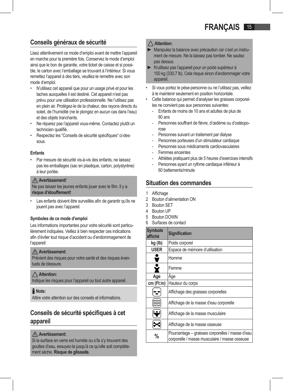 Français, Conseils généraux de sécurité, Conseils de sécurité spécifiques à cet appareil | Situation des commandes | AEG PW 4923 FA User Manual | Page 15 / 58
