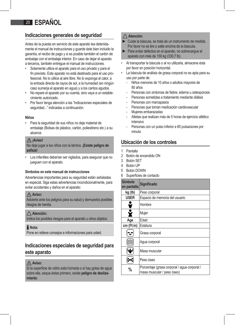 Español, Indicaciones generales de seguridad, Ubicación de los controles | AEG PW 4923 FA User Manual | Page 20 / 58