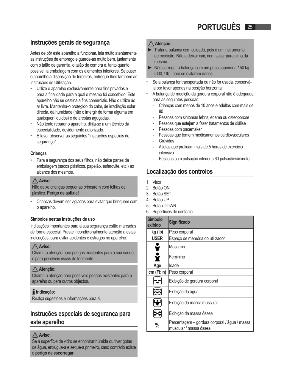 Português, Instruções gerais de segurança, Localização dos controlos | AEG PW 4923 FA User Manual | Page 25 / 58