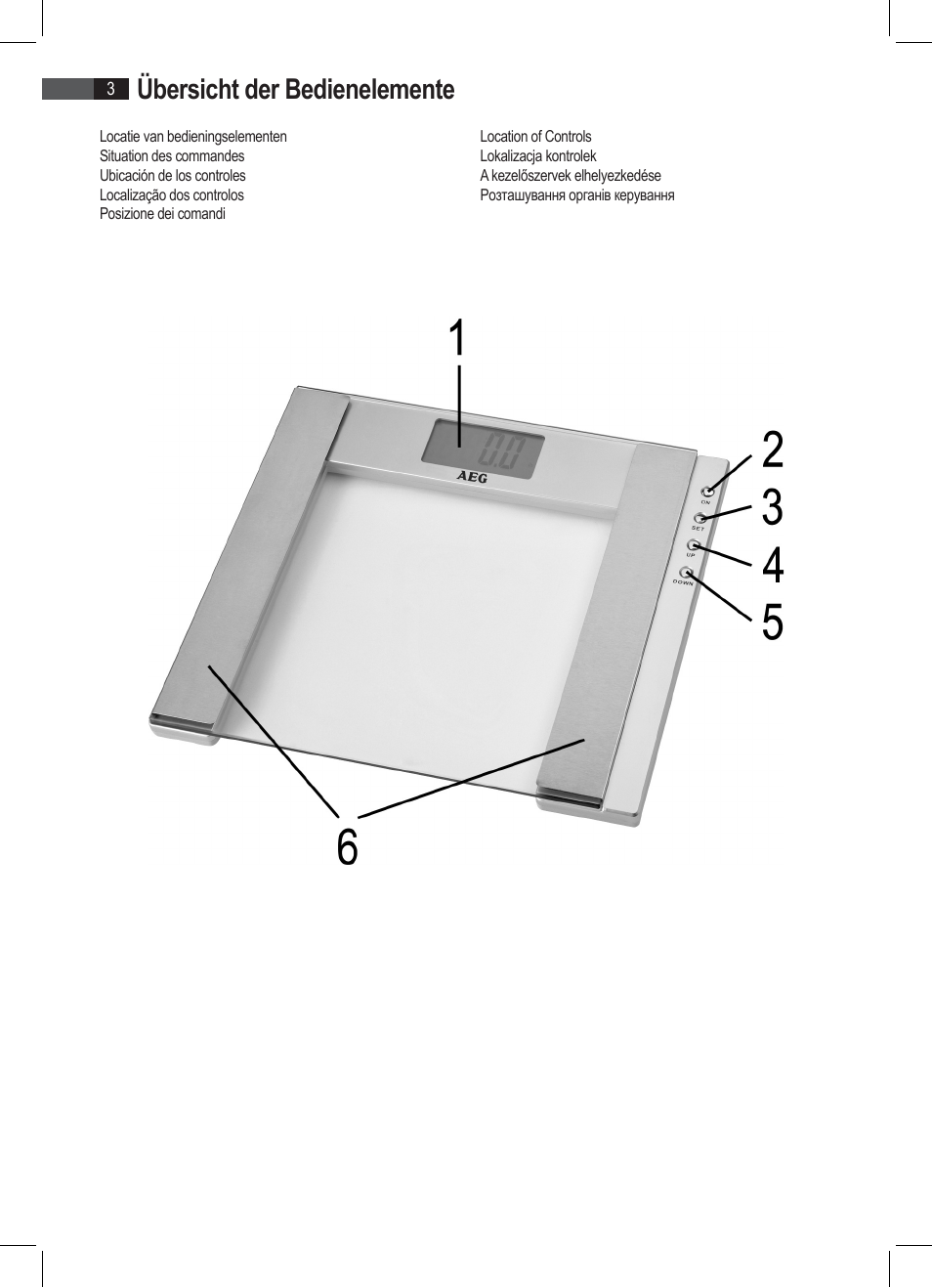 Übersicht der bedienelemente | AEG PW 4923 FA User Manual | Page 3 / 58