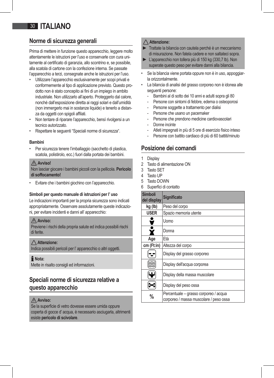 Italiano, Norme di sicurezza generali, Posizione dei comandi | AEG PW 4923 FA User Manual | Page 30 / 58