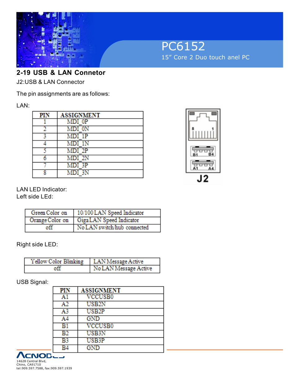 Pc6152 | Acnodes PC6152 User Manual | Page 28 / 77