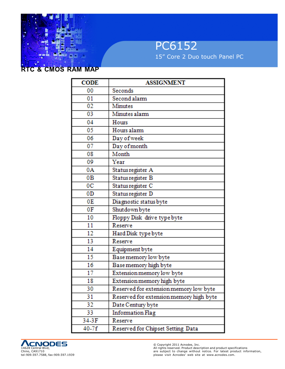 Pc6152, Rtc & cmos ram map, 15” core 2 duo t ouch panel pc | Acnodes PC6152 User Manual | Page 75 / 77