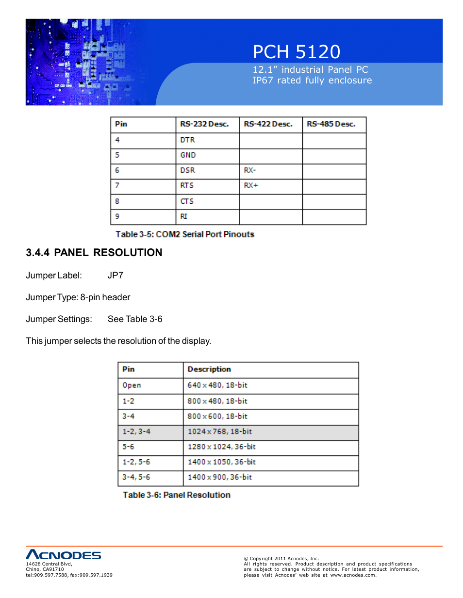 Pch 512 0, 4 panel resolution | Acnodes PCH 5120 User Manual | Page 20 / 82