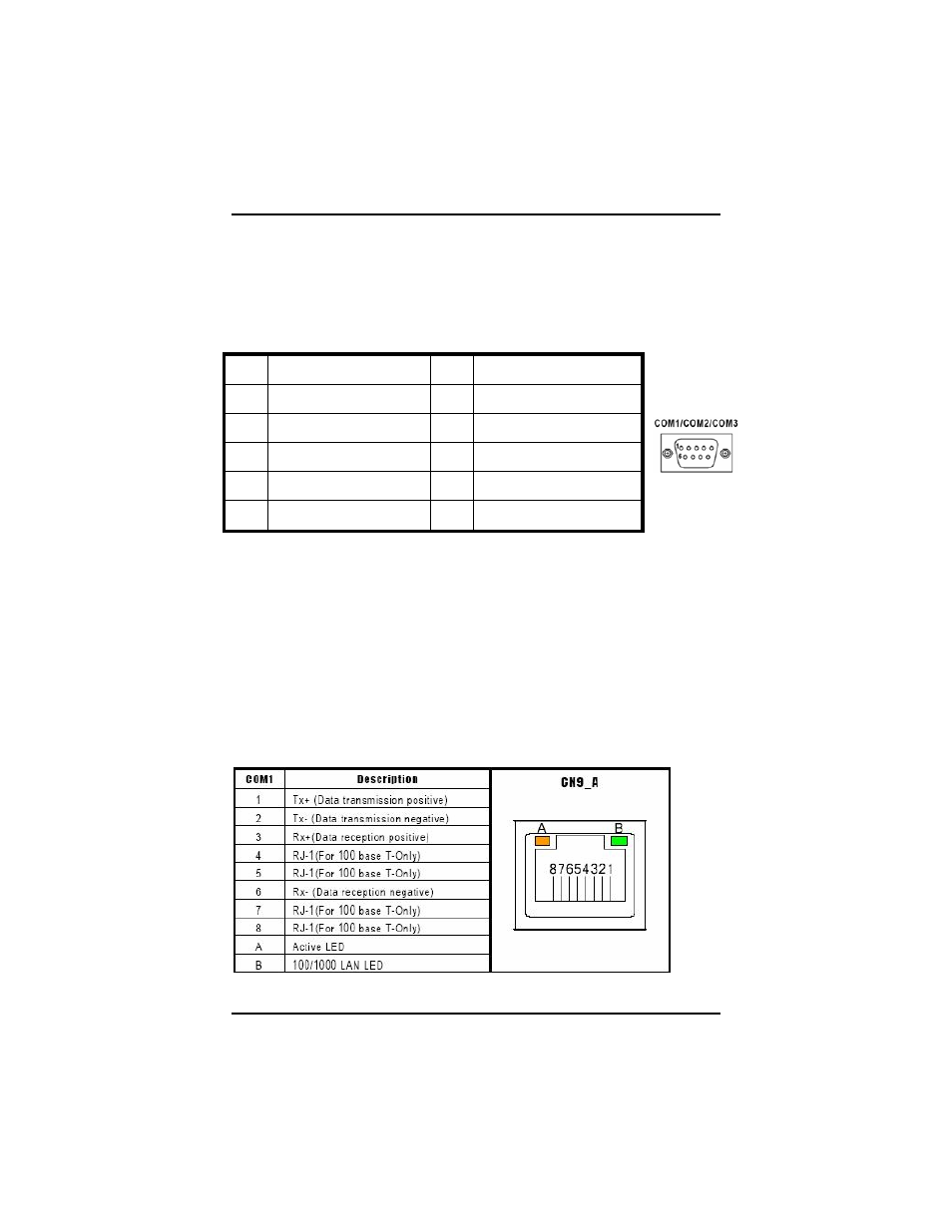 3 serial port interface, 4 vga, 5 ethernet | Acnodes PC 8150 User Manual | Page 26 / 72