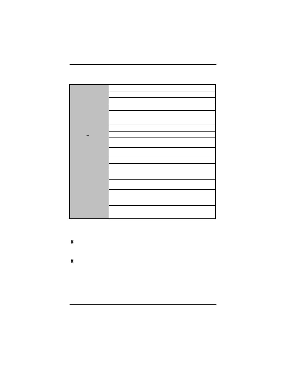 A.2 control keys, A.3 getting help | Acnodes PC 8150 User Manual | Page 43 / 72