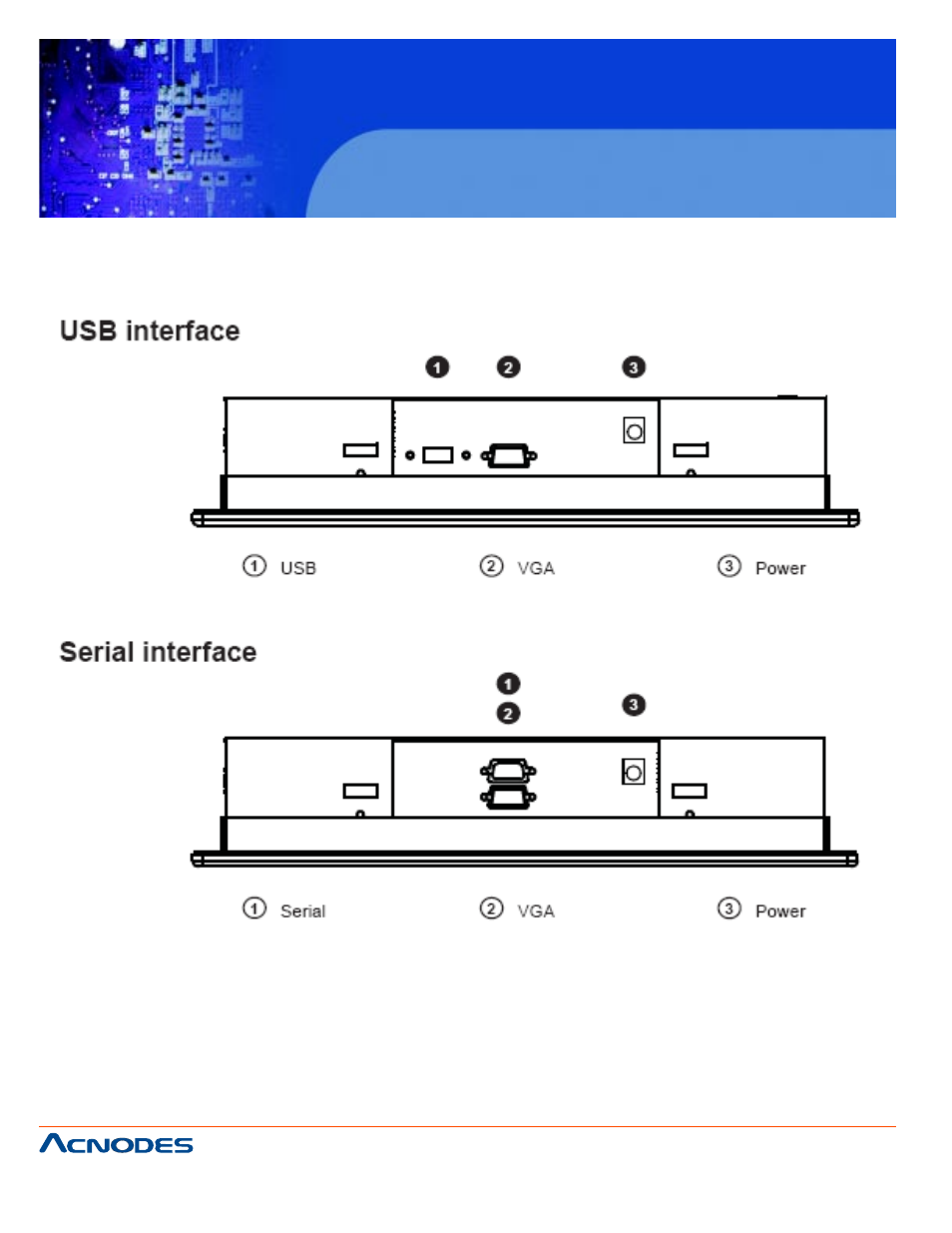 Chapter 6 touchscreen options, 1 touchscreen options | Acnodes APH 8064 User Manual | Page 14 / 25