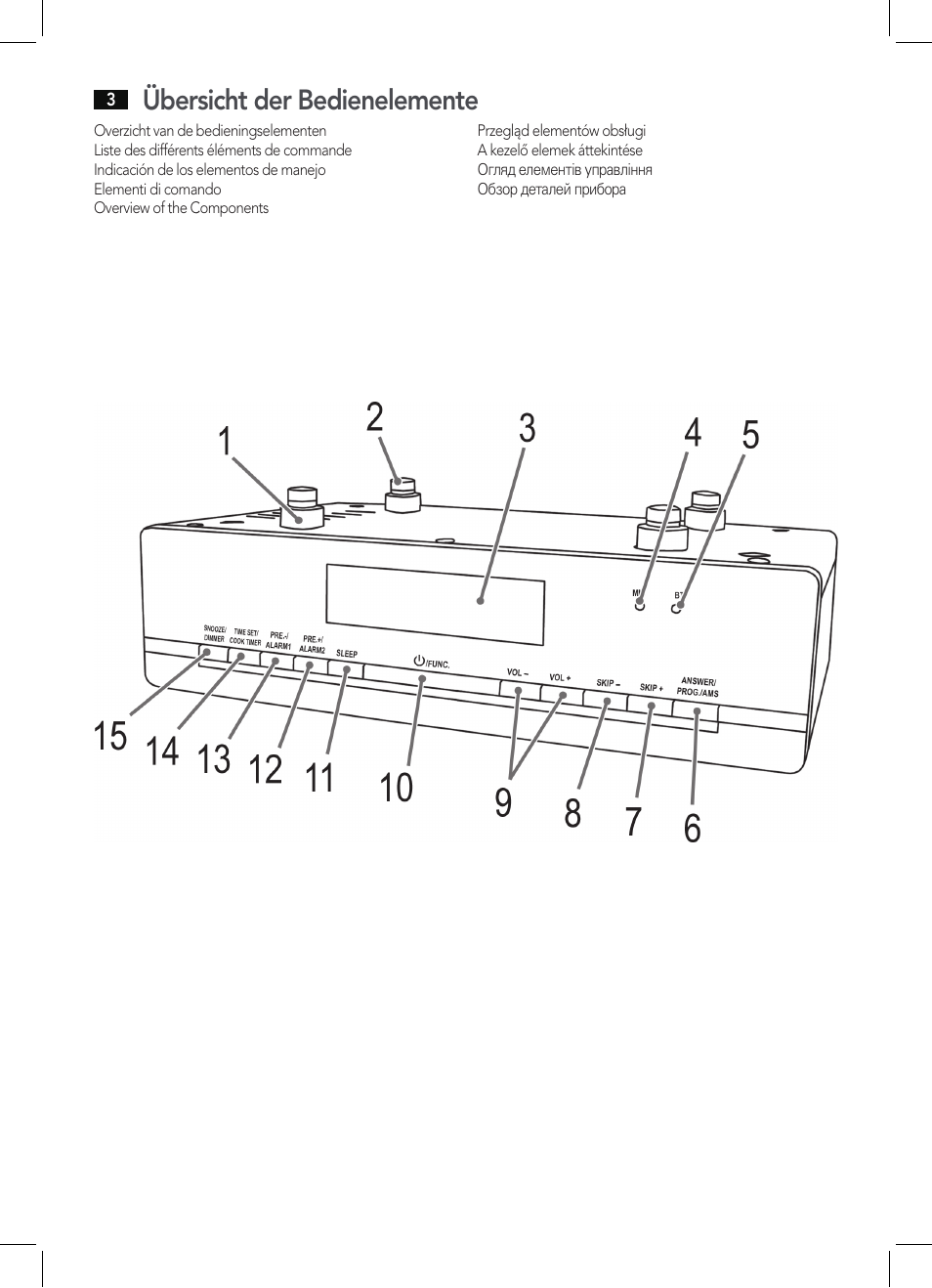 Übersicht der bedienelemente | AEG KRC 4361 BT User Manual | Page 3 / 62