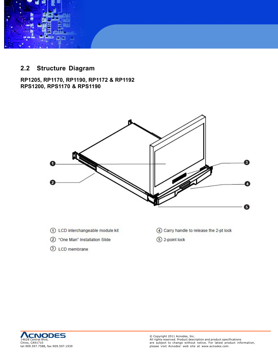 2 structure diagram | Acnodes RP 1170 User Manual | Page 7 / 23