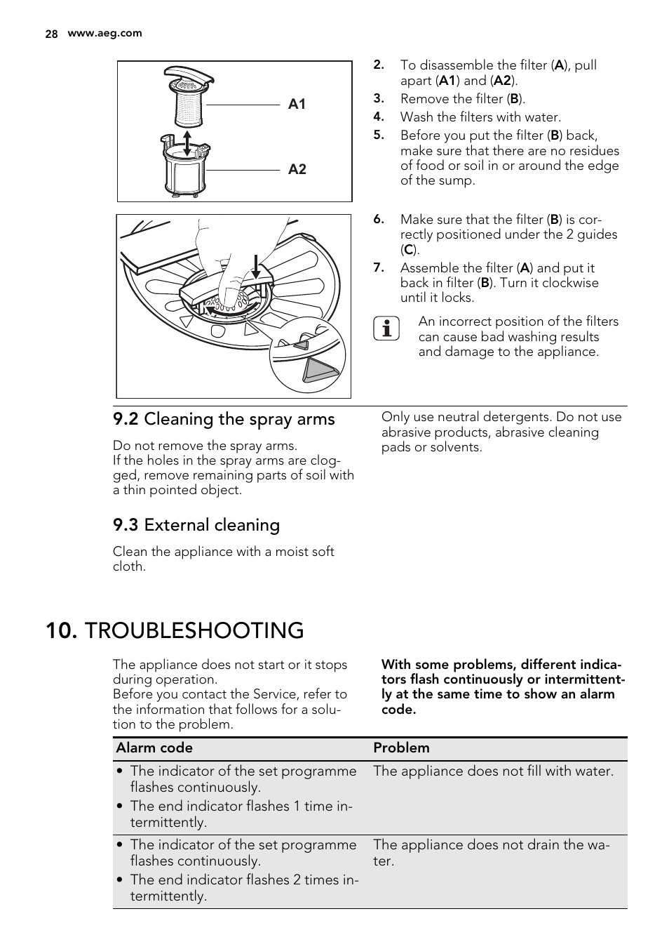 Troubleshooting, 2 cleaning the spray arms, 3 external cleaning | AEG F34500VI0 User Manual | Page 28 / 64