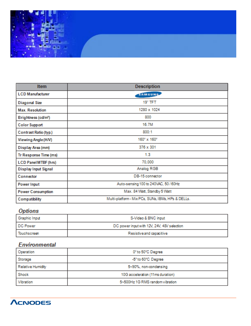 Chapter 4 operation, 1 lcd specifications | Acnodes APH 8190 User Manual | Page 12 / 27