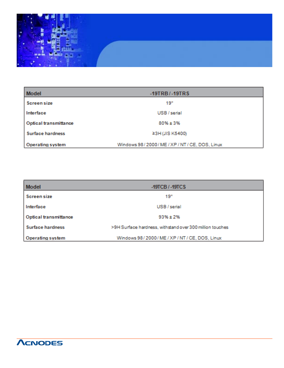 Acnodes APH 8190 User Manual | Page 15 / 27