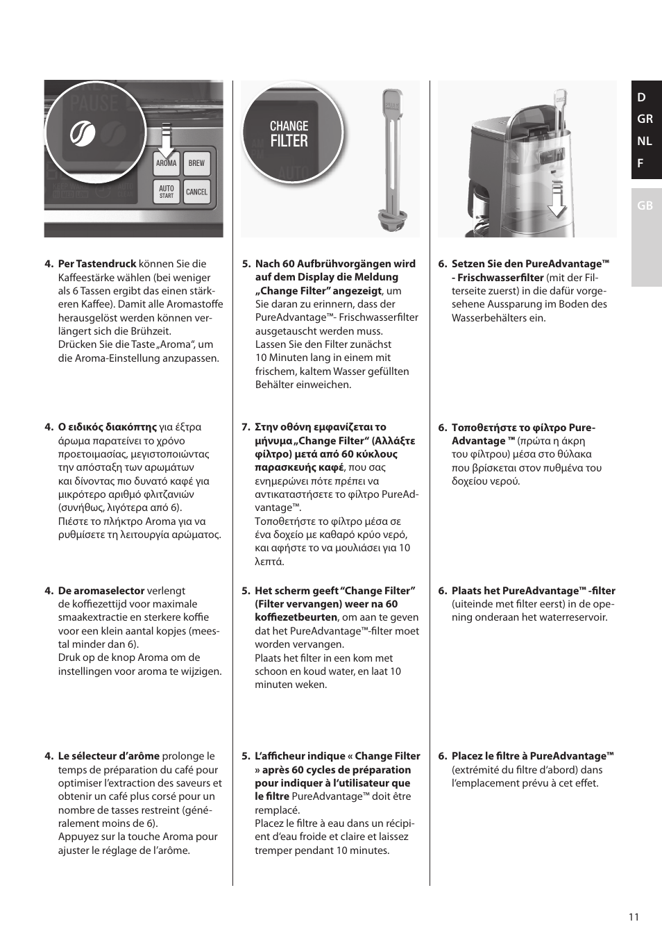 Filter, Change | AEG EWA7800 User Manual | Page 11 / 20
