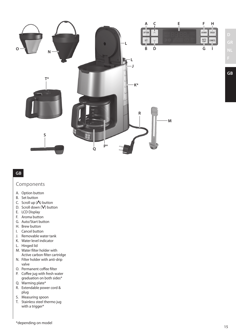 Components | AEG EWA7800 User Manual | Page 15 / 20