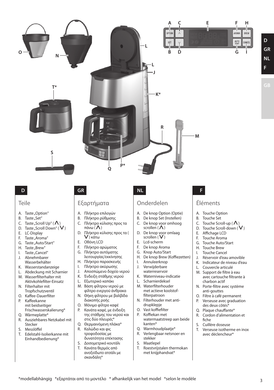 Teile, Éléments, Onderdelen | Εξαρτήματα | AEG EWA7800 User Manual | Page 3 / 20