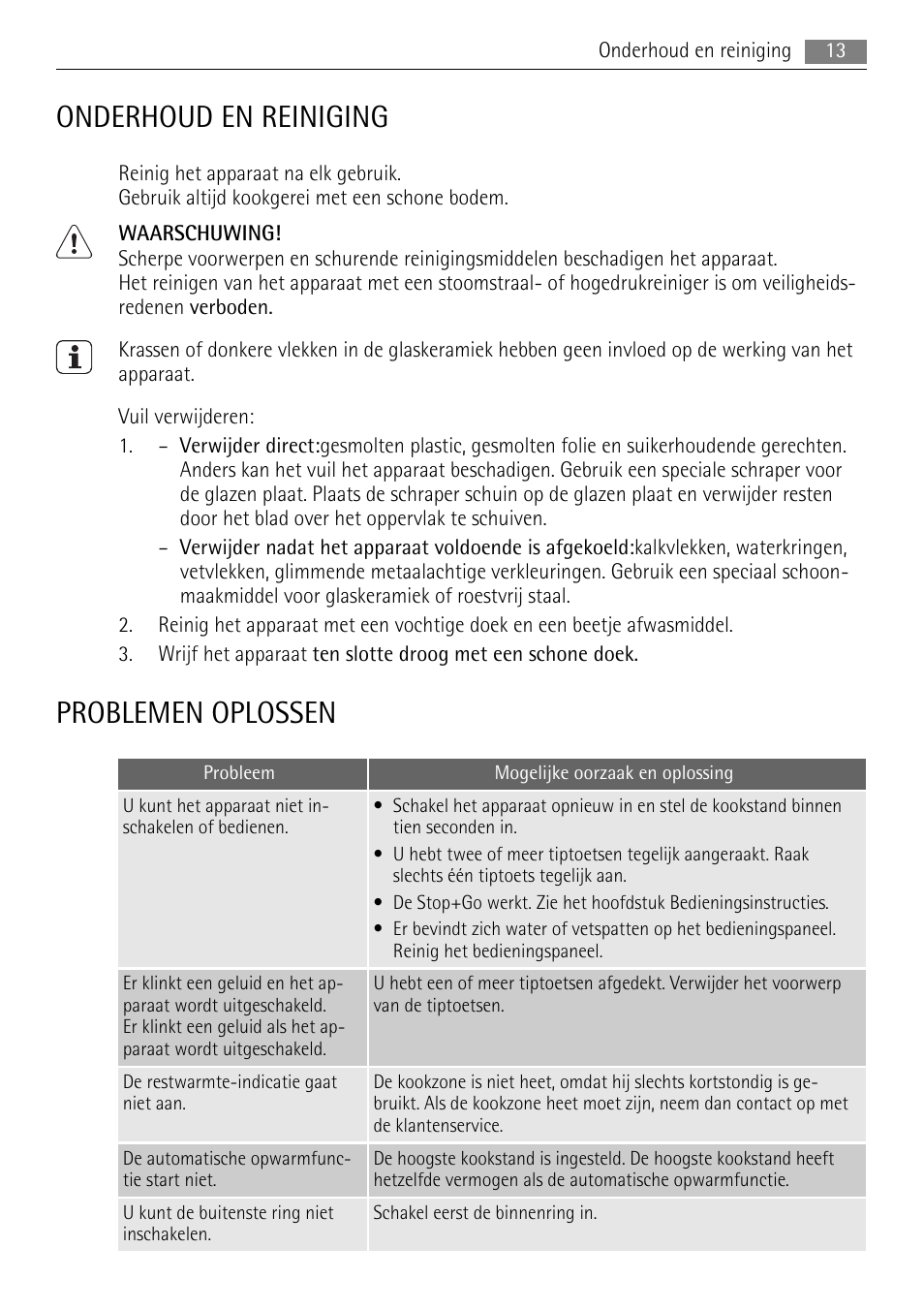 Onderhoud en reiniging, Problemen oplossen | AEG HE604078XB User Manual | Page 13 / 56