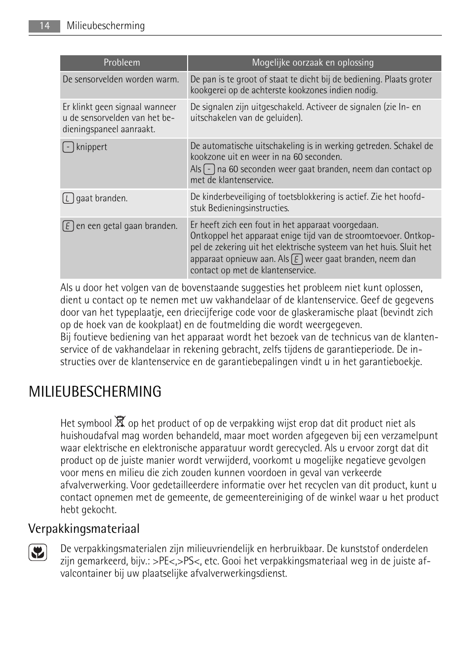 Milieubescherming, Verpakkingsmateriaal | AEG HE604078XB User Manual | Page 14 / 56