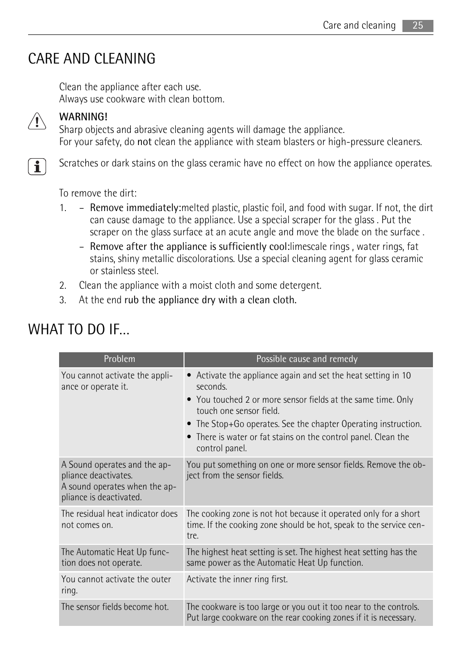 Care and cleaning, What to do if | AEG HE604078XB User Manual | Page 25 / 56