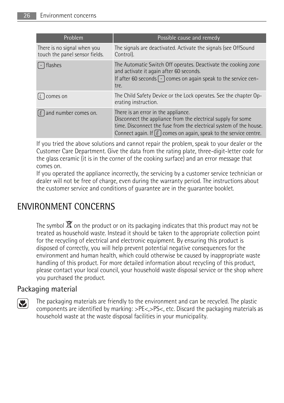 Environment concerns, Packaging material | AEG HE604078XB User Manual | Page 26 / 56