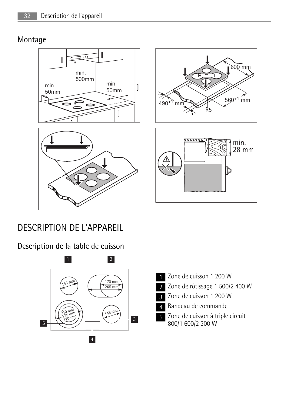 Description de l'appareil, Montage, Description de la table de cuisson | Min. 28 mm | AEG HE604078XB User Manual | Page 32 / 56