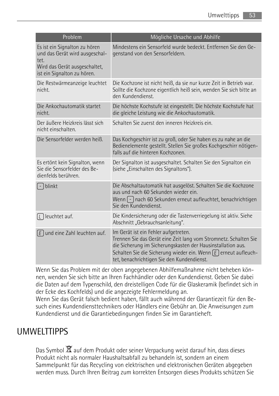 Umwelttipps | AEG HE604078XB User Manual | Page 53 / 56