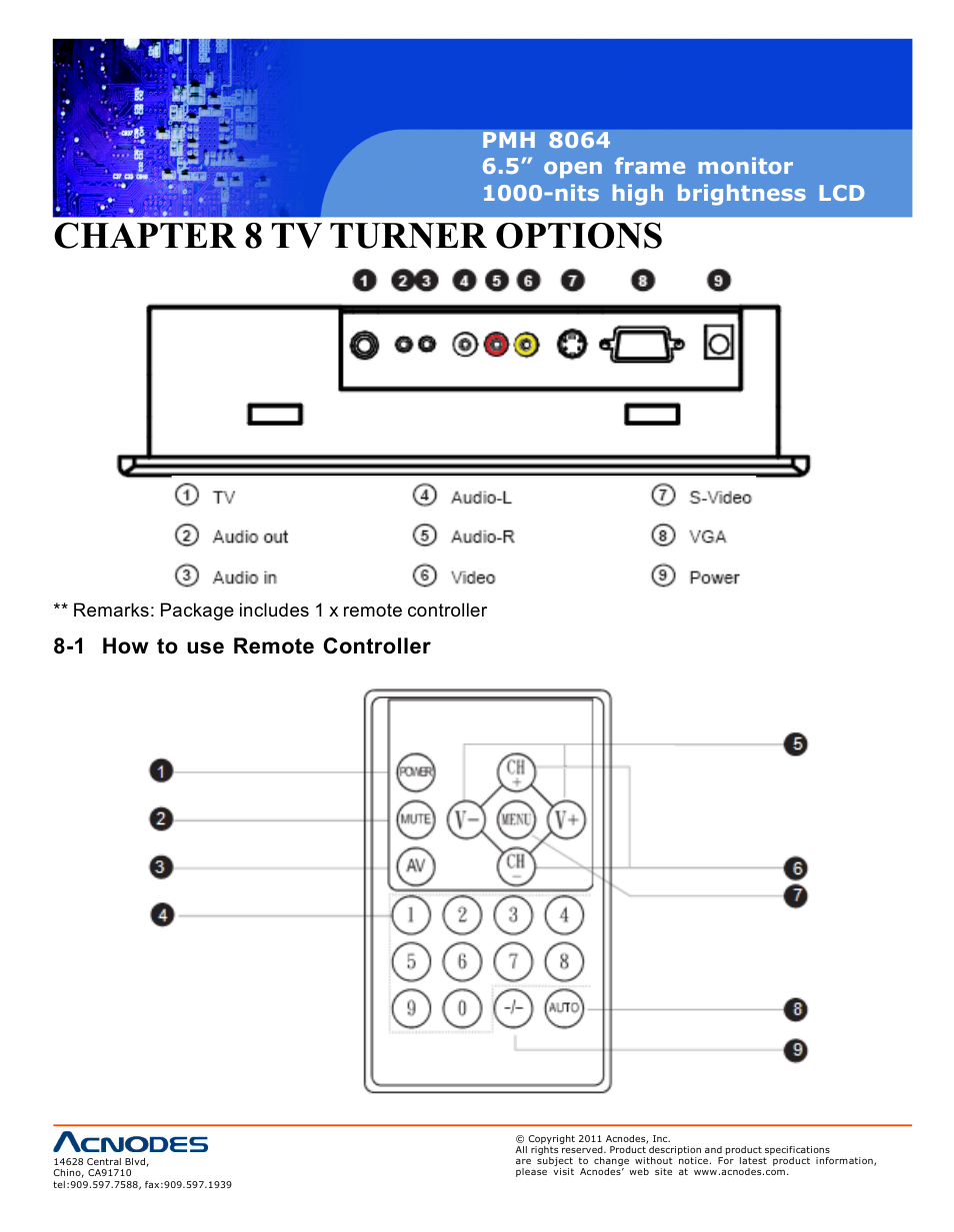 Chapter 8 tv turner options, 1 how to use remote controller | Acnodes PMH 8064 User Manual | Page 20 / 25