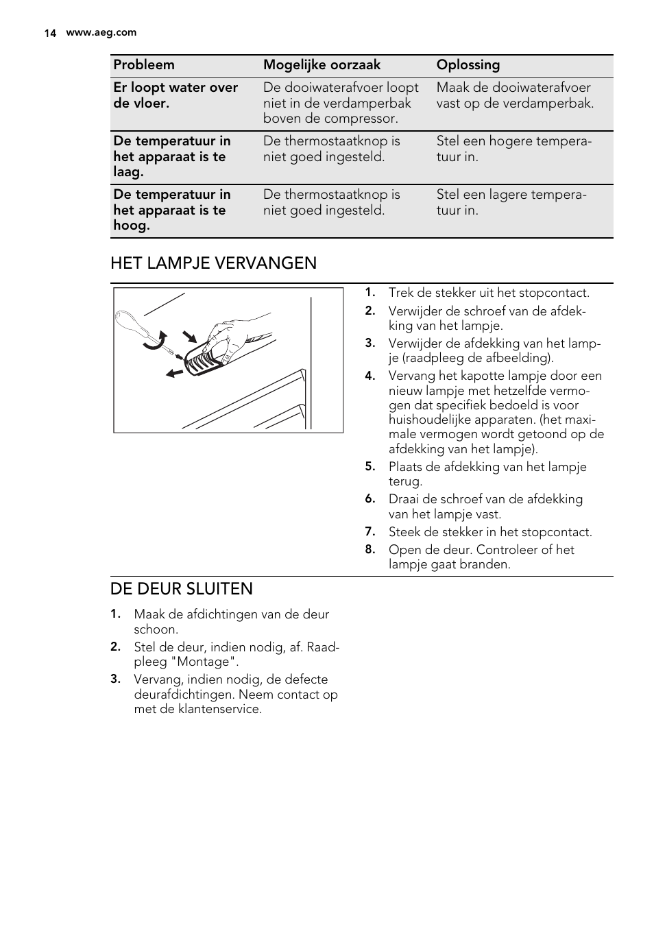 Het lampje vervangen, De deur sluiten | AEG SKS51000S0 User Manual | Page 14 / 72
